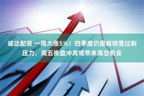 诚达配资 一周大涨5%！四季度仍面临明显过剩压力，周五夜盘冲高或带来高空机会