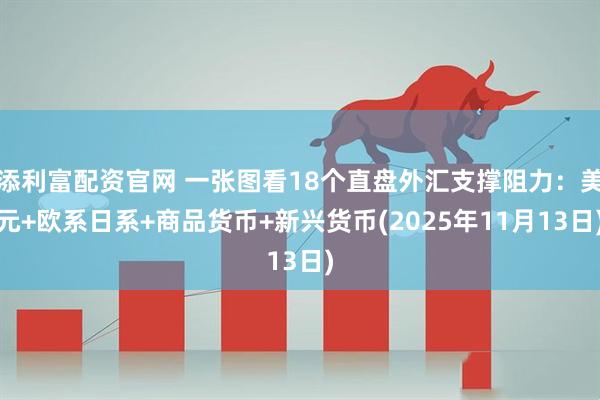 添利富配资官网 一张图看18个直盘外汇支撑阻力：美元+欧系日系+商品货币+新兴货币(2025年11月13日)